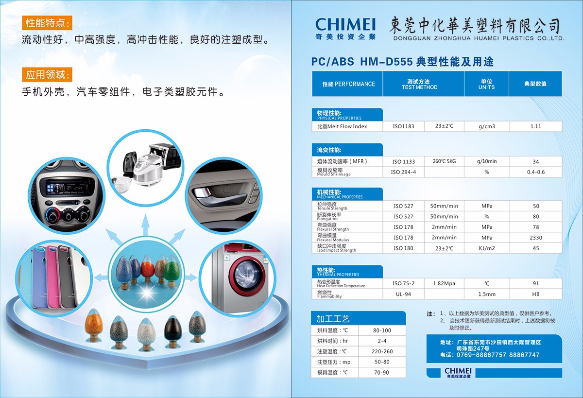 PC/ABS HM-D555